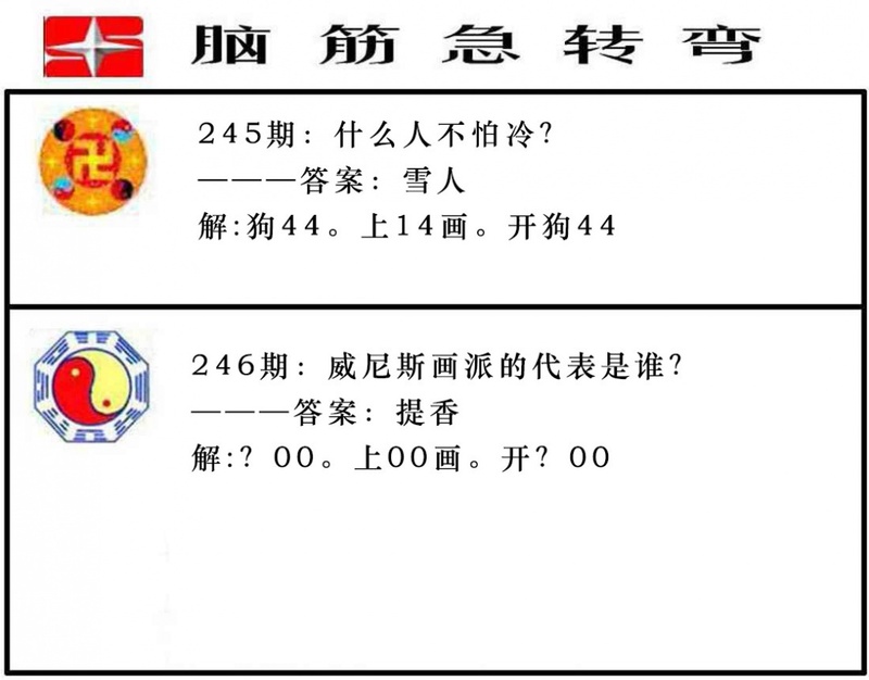 更新中